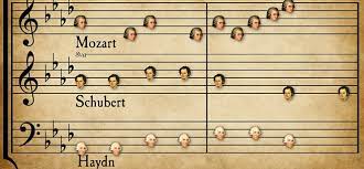 Or browse results titled : 3 Of The Best Classical Mashups You Need To Hear Learn Piano Joytunes Blog