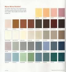 Kemudahan untuk diaplikasikan dan harga cat mowilex yang cukup tinggi menjadi alasan kenapa ia banyak dipilih. Cat Kayu Dan Besi 1 Warna Cat Warna Kombinasi Warna