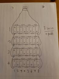 It's so common and reliable that it's easy to take it for granted. Lithium Ion Battery Pack Anatomy Esk8 Electronics Electric Skateboard Builders Forum Learn How To Build Your Own E Board