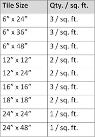 Systematic Spin Doctor Size Chart After Death Mini Dress