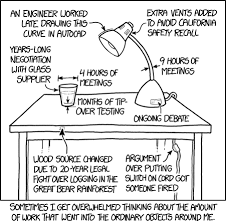 How Affected Are You By The Not Invented Here Syndrome General Prog Archived Elixir Programming Language Forum