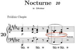 Nuance Solfege Vikidia L Encyclopedie Des 8 13 Ans
