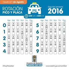 Pico y placa vehículo particular: Atencion Conductores Hoy Comienza La Rotacion De Pico Y Placa En Medellin Rcn Radio