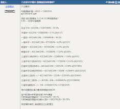 Check spelling or type a new query. å¼·å¸–ç•™å å…­åˆå½©ä¸­å­—æ©ŸçŽ‡æƒ³å€'éŒ¢è½æµ·åˆ°å¹¾æ™‚ 1æ³¨æ©ŸçŽ‡ 49è™Ÿç¢¼æŠ½6å€‹ 49c6 Facebook