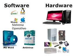 Esquemas De Clasificacion De Hardware Y Software Software Informatica Hardware De Computadora