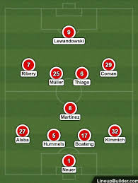 How Should Bayern Munich Line Up Against Hoffenheim Bavarian Football Works