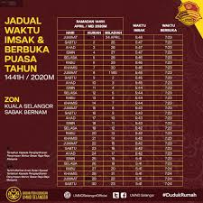 Sebagai makluman, jadual waktu imsak dan berbuka puasa yang diterbitkan oleh jabatan kemajuan islam malaysia (jakim) setiap tahun akan menjadi rujukan umat islam di negeri selangor merancang waktu yang sesuai untuk sahur (waktu terbaik bersahur adalah waktu yang hampir dengan azan. Wubkr 2018 2021 Waktu Berbuka Puasa Dan Imsak Bagi Facebook