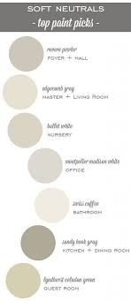 Maybe you would like to learn more about one of these? Top Benjamin Moore Paint Color Picks Whole House Color Palette Neutral Paint Color By Benjamin Paint Colors For Home Colorful Interiors Neutral Paint Colors