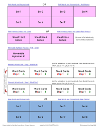 This is an optimization problem in three variables; Labels For The Pink Blue Green Series From Montessori Pages 1 9 Flip Pdf Download Fliphtml5