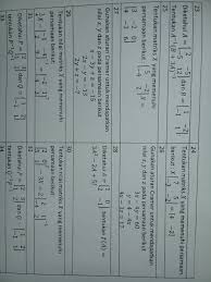 Maybe you would like to learn more about one of these? Mohon Bantuanya Mapel Matematika Kelas Xi Sma Smk Ma Judul Matriks 25 Tentukan Matriks X Brainly Co Id