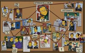 springfield mafia simpsons wiki fandom