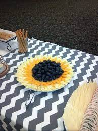 10 Gender Neutral Baby Shower Themes You Won T Want To Pass Up Southern Dakota Mama Gender Neutral Baby Shower Themes Baby Shower Themes Baby Shower