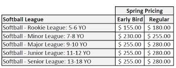 Spring Softball Information