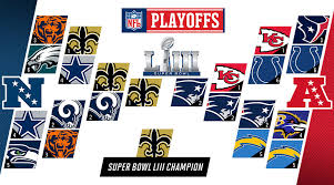 The nfl playoff bracket is now set. Nfl Playoff Predictions 2019 Super Bowl Liii Picks Sports Illustrated