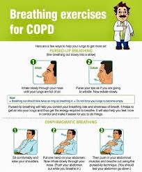 Image result for Exercise in COPD