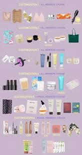Fabfitfun Spring Box Customization & Add-Ons * %