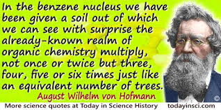 Evolution of mankind is paralleled by the increase. August Wilhelm Von Hofmann Quotes 7 Science Quotes Dictionary Of Science Quotations And Scientist Quotes