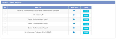 Majikan (jika ada) employer code no.(if any) a5. Https Imigresen Online Imi Gov My Plks Doc E Plks Manual Pengguna Pdf