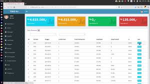 Aplikasi penjualan point of sale ini dibuat dengan menggunakan bahasa pemrograman php dan database mysql. Source Code Aplikasi Kasir Sederhana Jasa Skripsi