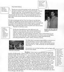 That's why, in addition to featuring articles by and about foster and adoptive parents and social workers, every issue features writing and artwork by children who are or have been in foster care. Weisswrite Sample Birth Mother Letter 1 Birth Mother Adoption Profile Ideas Adoption Books