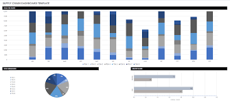 If you want to go further and learn how to set up the best kpi for your supply chain & logistics, track your performance on dashboard and have access to exclusive excel templates, you can join our new online course to. Free Dashboard Templates Samples Examples Smartsheet