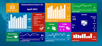 Download free excel dashboard templates, inclusive of financial, kpi, project management, sales, hr, seo, and customer report examples. Metro Ui Style Excel Dashboard User Friendly