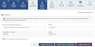 Gst New Registration Procedure Step By Step Guide