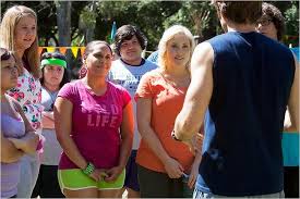 Two tv stars' offspring, david hasselhoff's daughter hayley and james eckhouse's son zander, also have been tapped to star on the series, along with andrew caldwell. Lessons From A Weight Loss Camp On Abc Family The New York Times