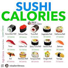 Is sushi fattening or good for weight loss? Sushi Calories By Physical Therapy First Facebook