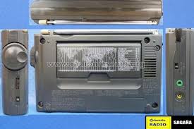 Image result for Sony ICF-SW40