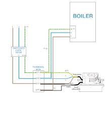 Wiring instructions provided in the wiring diagram and electrical connections sections of this pump performance curves. Guide To Connecting The Safety On A Sauermann Condensate Removal Pump Boiler Application Sauermann Group