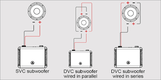 Subwoofers can either be wired in series or parallel. Are Single Or Dual Voice Coil Subwoofers Better
