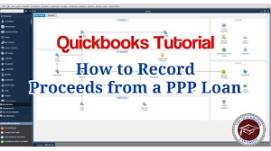 Quickbooks Tutorial How To Record Proceeds From A Ppp Loan Youtube