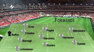 This match could essentially end up being a champions league playoff. Juventus 1 0 Ac Milan Juventus Starting Lineup Serie A 2015 2016 Youtube