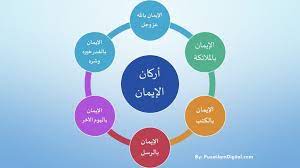 Homepage / rukun islam dalam jawi. 6 Rukun Iman Dalil Makna Penjelasan Urutan Urgensinya Lengkap