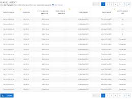 Importance of bitcoin mining software the main job of the software is to deliver the mining hardware's work to the rest of the bitcoin network and to receive the completed work from other miners on the network. So I Wanted To Try Bitcoin Mining So I Followed A Guide And Installed All The Software And Got Everything Set Up On A Laptop I Wasnt Using Anymore I Left It