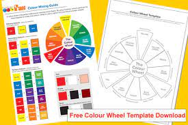 Paint Colour Mixing Guide For Kids