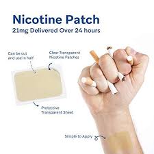 Image result for Nicotine Patch