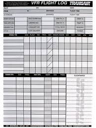 23 Beautiful Vfr Flight Plan form | Rosheruns.us