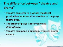 Word origin early 16th century: Difference Between Drama And Theatre Drama Theatre Drama Theatre