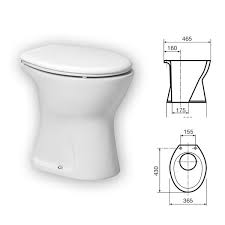 Dedeman Vas Wc Uscat Cu 1 170209 Dedicat Planurilor Tale