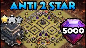 Best th10 war base link anti everything 2021. How To 3 Star Famous Internet Th9 Island Base Using Govaho