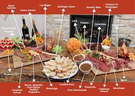 Festive cheese & dessert platters. How To Build The Perfect Cheese Charcuterie Board Potomac Point Winery