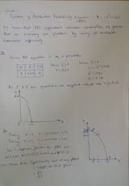 The definition of opportunity cost is the value of any alternative you must give up when you make a choice. Suppose An Economy E Has A Production Possibility Frontier Characterized By The Following Equation Y X 2 400 A D Homeworklib