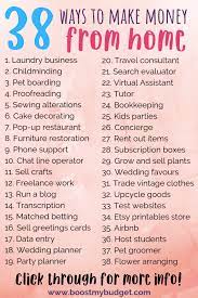 Youtube is one of the world's largest search engines for videos. 54 Sure Fire Ways To Make Money From Home In The Uk Boost My Budget