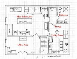 19 Trendy Ideas For Kitchen Layout Commercial Kitchen Layout Plans Cake Shop Design Bakery Shop Design