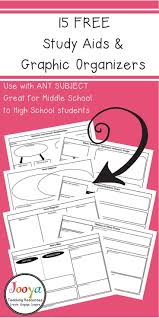 Pin On Graphic Organizers