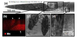 Image result for alloy edx micrograph