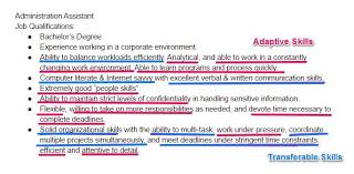 99 Key Skills For A Resume Best List Of Examples For All Jobs