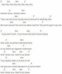 5 Seconds Of Summer She Looks So Perfect Chords Capo 4 Ukulele Songs Guitar Chords For Songs Ukulele Chords Songs